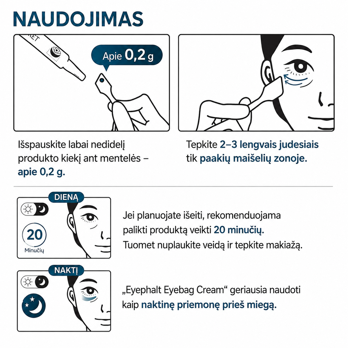 DR.MELAXIN Eyephalt Eyebag Cream - paakių kremas