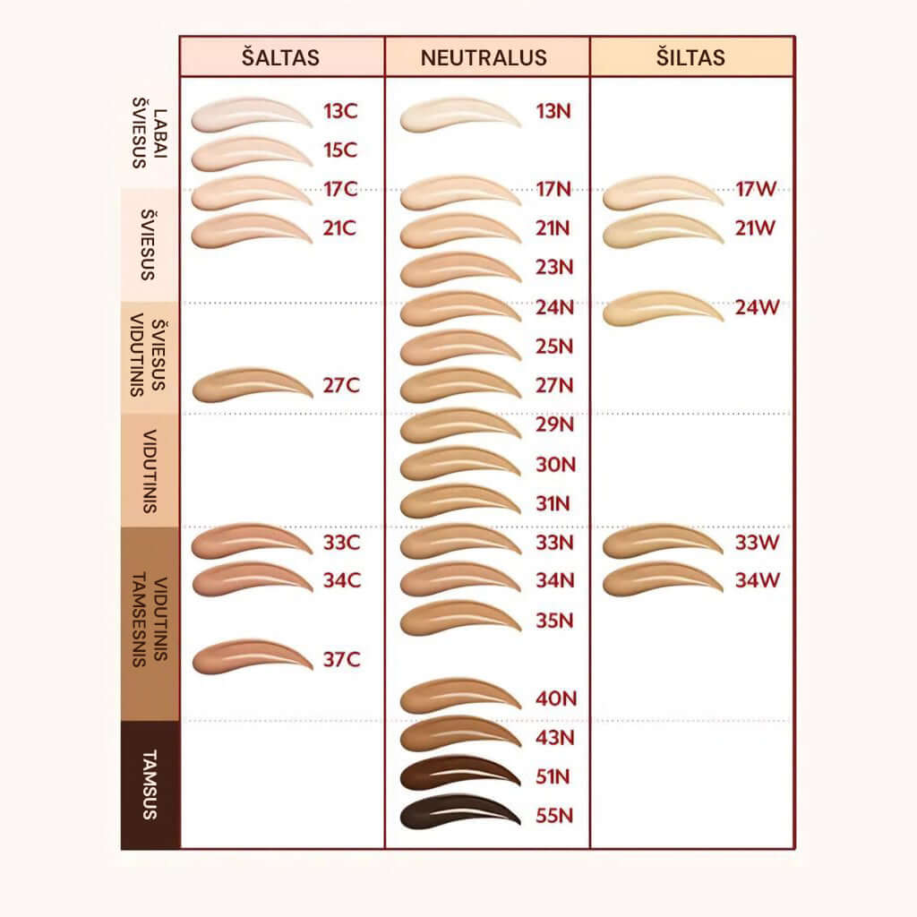 TIRTIR Mask Fit Red Cushion Foundation 6 Colors Kit - makiažo pagrindo mėginėlių rinkinys